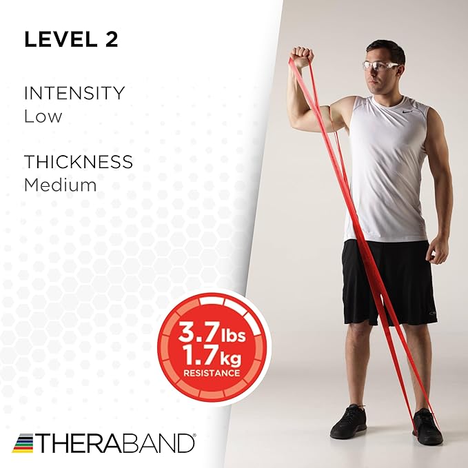 THERABAND CLX Resistance Band with Loops, 5-Foot Non-Latex Exercise Band for Mobility, Rehab, Stretching & Home Workouts, Color-Coded Resistance Levels