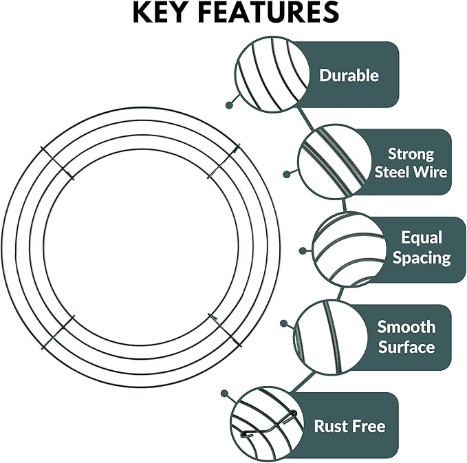 2-Pack 10 Inch Wire Wreath Frame – Round Metal Wreath Form with Ring Design for DIY Crafts, Floral Projects, and Home Decor – Dark Green Wire Frame