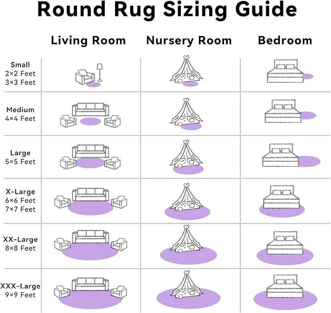OLANLY Purple Round Rugs for Bedroom - Machine Washable, 2 ft Circle Area Rugs for Living Room, Soft and Fluffy Shaggy Carpet for Teen Girls and Boys, Nursery Rooms, Dorms, Home Decor Aesthetic