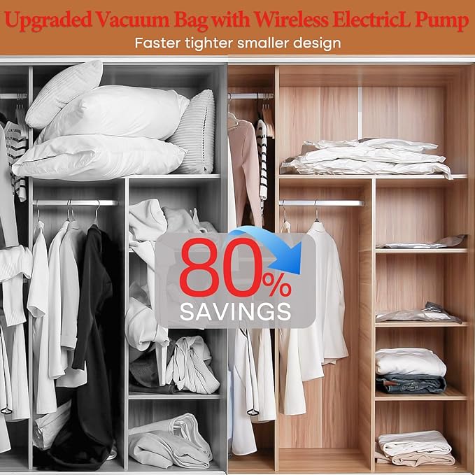 Vacuum Storage Bags for Clothing Travel, 10 Pack Vacuum Bags with Rechargeable Cordless Air Pump(2 Large+4 Medium+4 Small), Compression Packing for Clothes Blanket Suitcase Luggage