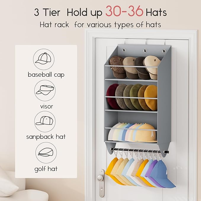 Over the Door Hat Rack - 3-Layer Design Hat Organizer Holds 30-36 Hats with 10 Hooks, Ideal Hat Rack for Door, Over the Door Organizer for Closet, Apartment, Bedroom, Dorm, 2 Pack, Grey