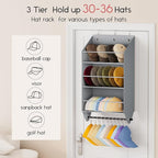 Over the Door Hat Rack - 3-Layer Design Hat Organizer Holds 30-36 Hats with 10 Hooks, Ideal Hat Rack for Door, Over the Door Organizer for Closet, Apartment, Bedroom, Dorm, 2 Pack, Grey