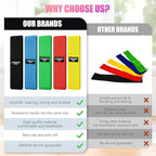 Resistance Bands for Working Out, Exercise Workout Bands for Women & Men, 3 Levels Elastic Stretch Bands for Exercise with Carry Bag for Physical Therapy, Home Fitness, Strength Training, Yoga