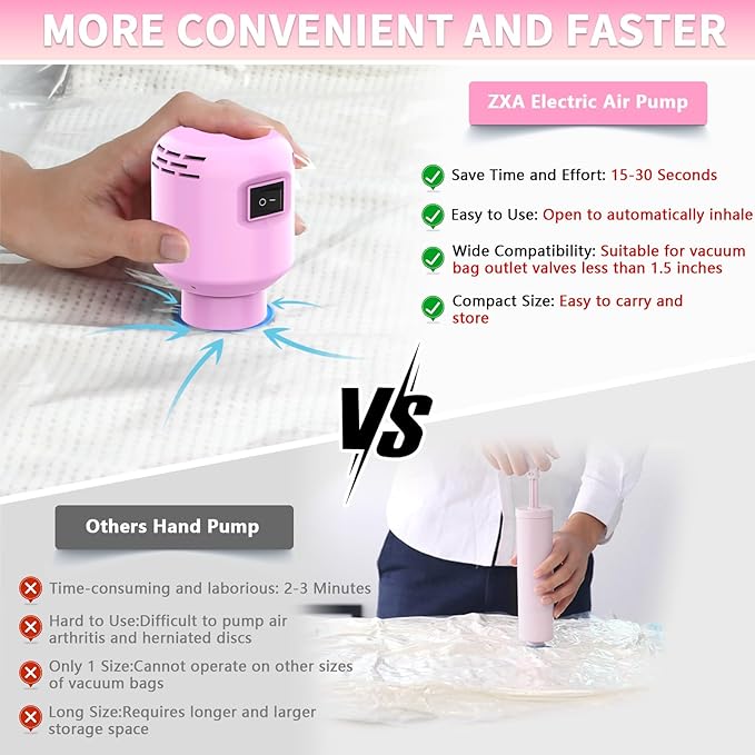 Electric Pump for Vacuum Storage Bags, 55W 5000PA Portable Travel Vacuum Pump for Storage Bags, Pink