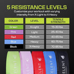 Fabric Resistance Bands for Working Out – 5 Strength Levels from Extra Light to Extra Heavy – Thick Workout Bands for Legs, Glutes, HIPS, Stretching, Strength Training with Storage Bag