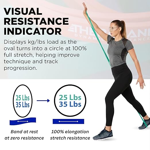 THERABAND High Resistance Bands, Set of 2 Elastic Super Bands for Improving Flexibility, Injury Rehab, & Full Body Workouts, Heavy Duty Stretch Bands for Lifting, 1 Medium & 1 Heavy Band, Multicolor