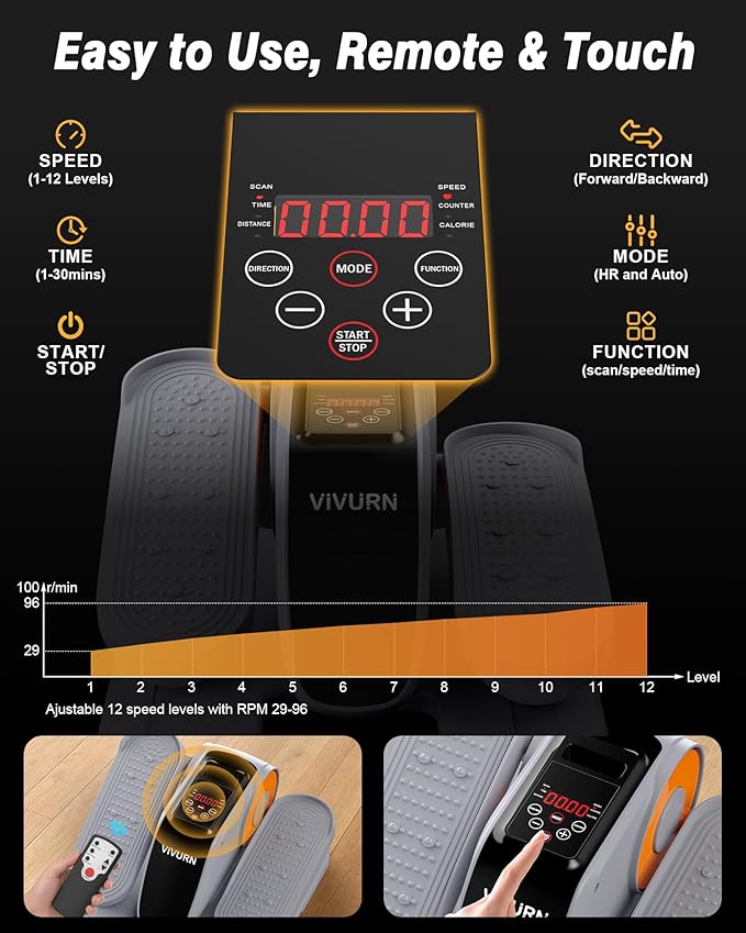 VIVURN-Upgraded Under Desk Elliptical, Leg Exerciser As Seen on TV, 12 Speeds Forward & Reverse Manual & Auto Mode, Electric Seated Pedal Exerciser with Non-Slip Mat, Quiet Operation for Home Office