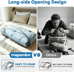 Mapambo Travel Vacuum Bags with -60000Pa LED Electric Pump, 15 Pack Vacuum Seal Bags for Clothing Travel in 3 Combo sizes, Space Saver Vacuum Storage Bags, Saving up to 80% of Space (15 Combo Size)