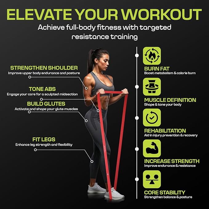 Fabric Resistance Bands for Working Out – 5 Strength Levels from Extra Light to Extra Heavy – Thick Workout Bands for Legs, Glutes, HIPS, Stretching, Strength Training with Storage Bag