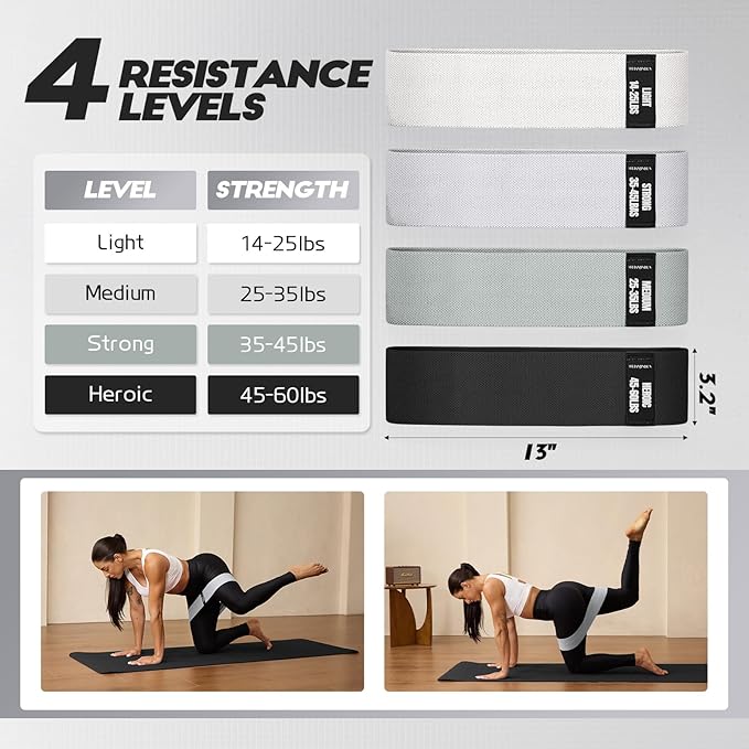 Resistance Bands for Working Out with Guide, 4 Workout Bands for Women & Men, Fabric Exercise Bands for Legs, Hip, Glute, Butt, Booty Bands Set for Yoga, Pilates, Strength