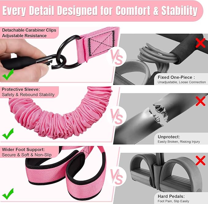 Upgraded Multifunction Pedal Resistance Band with Handle, 3 Tube Adjustable Resistance Bands for Abdomen, Waist, Arm, Core/ABS, Leg Workout - Sit Up Exercise Equipment for Women