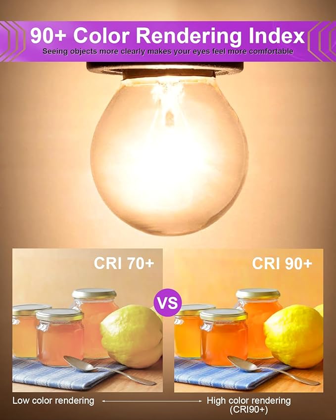 MEQIQTEK Scentsy Light Bulbs for Warmer - 25 Watt Bulb for Full Size Wax Melt Warmers, Replacement Bulb for Wax Warmer Burner Candle Warmer - G16 1/2 Globe Bulbs (6 Packs)