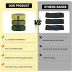Non-Slip Fabric Resistance Bands for Working Out, Loop Exercise Bands for Booty Leg, Butt, Glute, Stretch Workout Bands for Women & Men, Hip Elastic Bands for Home Gym Fitness, Yoga, Pilates