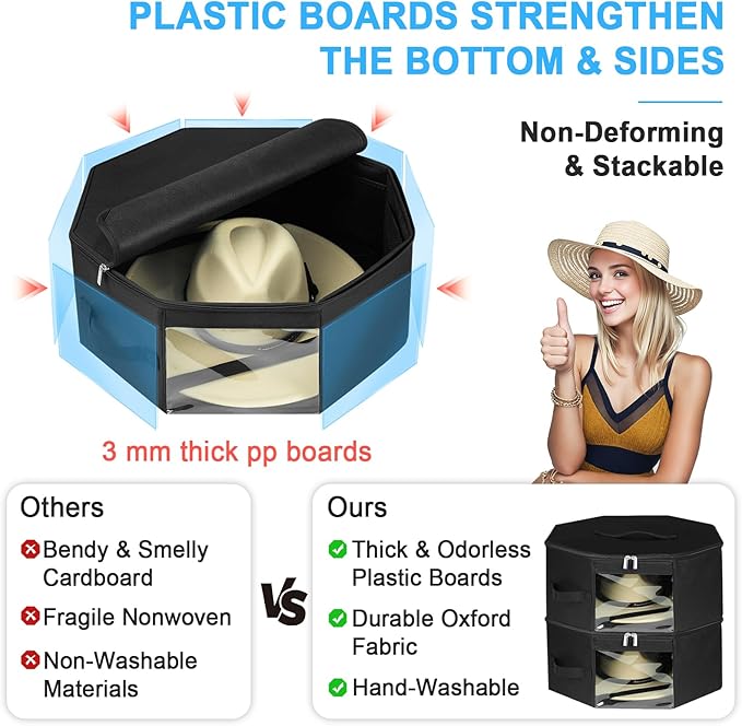 Hat Box for Travel & Home Closet Storage, Side Reinforced Octagonal Case, Crush-proof, Dust-proof for Cowboy, Panama & Fedora Hats, Black