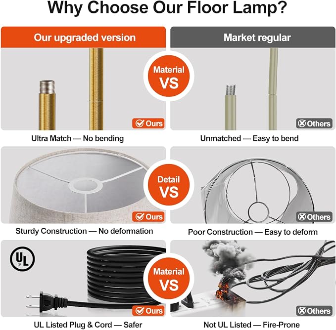 Nintiue Dimmable Floor Lamp, 1000 LM LED Edison Bulb Included, Arc Floor Lamps for Living Room Modern Standing Lamp Tall Lamps for Living Room Bedroom-Brass