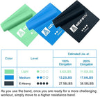 Resistance Bands,Professional Long Non-Latex Elastic Stretch Bands,Exercise Bands for Physical Therapy, Yoga, Pilates, Rehab, at-Home or The Gym Workouts, Strength Training