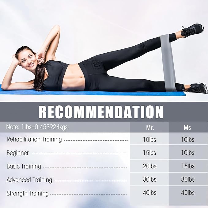Deekin 20 Pcs Resistance Bands for Women Men 10-115 Lbs 5 Different Resistance Levels Loop Exercise Bands for Leg Working Gym