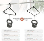 NEATERIZE Thick Heavy Duty Hangers - Black Plastic Clothes Hangers 12 Pack - Great for Coat Hanger, Jackets Jeans & Suit Hanger for Closet - New Apartment Essentials Percheros Ganchos para Colgar Ropa