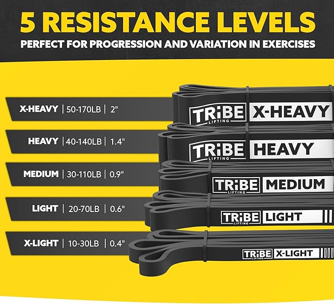 Tribe Lifting Resistance Bands for Working Out Men and Women - Set of 5 Pull Up Bands for Strength Training, Exercise Bands with Handles, Door Anchor and Bar Options for Home Gym