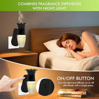 Wall Fragrance Plug in Air Freshener- Plug in Diffuser with Night Light Compatible with Bath and Body Works Wallflowers Refill, ETL Certified Rotatable Plug, Scent Control Plug for Home Office (2PCS)