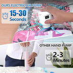 Electric Pump for Vacuum Storage Bags, Air Pump for Storage Bags,Portable Vacuum Pump for Various Vacuum Sealer Bags, Suitable for Common Vacuum Bags-White (No Storage Bags)