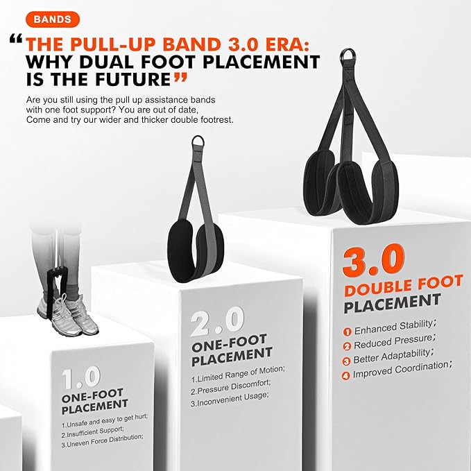 HPYGN Two Foots Pull Up Assistance Bands, Heavy Duty Resistance Band for Pull Up Bar, Adjustable Weight/Size with Fabric Feet/Knee Rest, Bands for Pull Up Assist for Strength Training, Pull Up