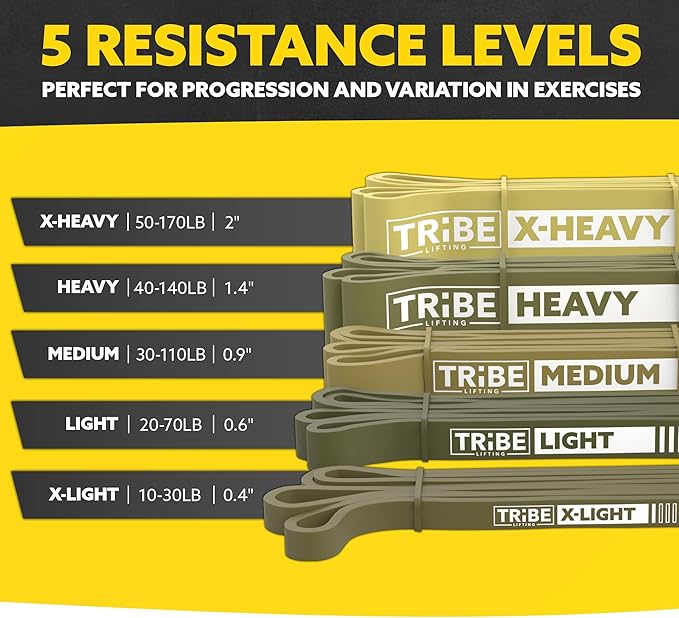 Tribe Lifting Resistance Bands for Working Out Men and Women - Set of 5 Pull Up Bands for Strength Training, Exercise Bands with Handles, Door Anchor and Bar Options for Home Gym