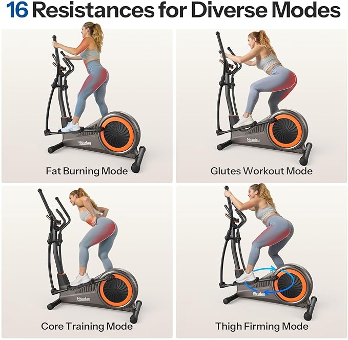 Niceday Elliptical Machine, Elliptical Exercise Machine for Home with Hyper-Quiet Magnetic Driving System, Elliptical Trainer with 15.5IN & 20IN Stride, 16 Resistance Levels, 500LBS Loading Capacity