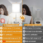 Lynnoland Set of 2 Touch White Table Lamps with 2 USB Ports & AC Outlet, 3-Way Dimmable Bedside Nightstand Lamps for Bedroom Living Room Nursery, 800 Lumens 5000K Daylight Bulbs Included