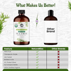 NaturoBliss Organic Tea Tree Essential Oil, 100% Pure Therapeutic Grade, Premium Quality Tea Tree Oil, 1 fl. Oz / 30 ml - Perfect for Aromatherapy and Relaxation (Tea Tree, 30ml)