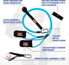 SunNordik Resistance Bands for Pitchers, Baseball & Softball Training Equipment for Improving Arm Strength & Pitching Training, Baseball Pitching Bands for All Skill Levels