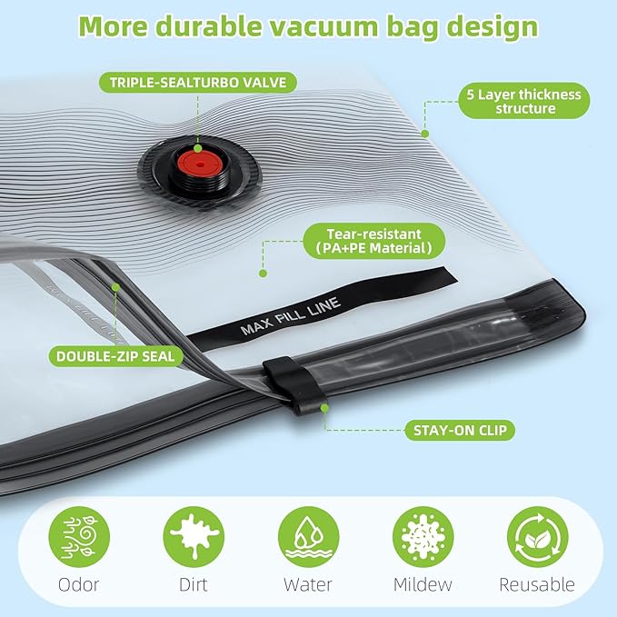 Vacuum Bags for Travel - USB Electric Pump, 6 Pack Carry-on Size Vacuum Seal Bags for Clothing - Space Saver Vacuum Storage Bags for Luggage, Travel Essentials.