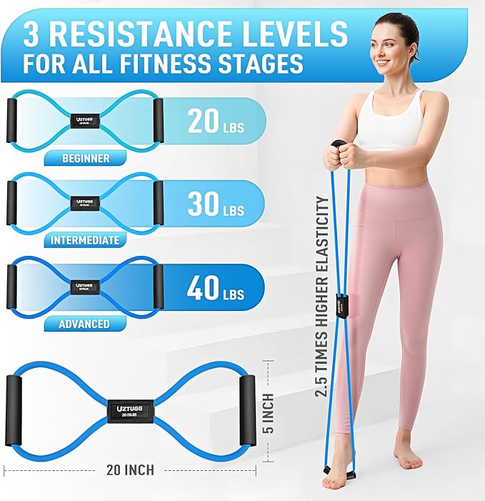 Figure 8 Resistance Bands for Arm, Back, 3 Level Latex Heavy Exercise Bands with Handles for Strength Training, Full Body Workout, Physical Therapy, Pilates, Yoga, Home Gym Equipment for Women