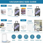 Vacuum Bags for Travel with Portable Electric Pump, 8 Pack Vacuum Seal Bags for Luggage and Suitcase Compression, Space Saver Vacuum Storage Bags for Clothes and Clothing Travel