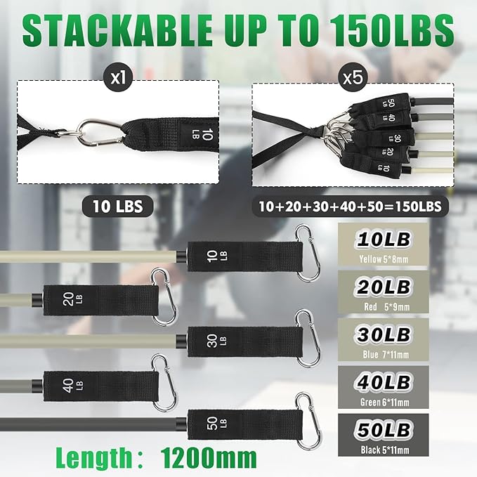 Exercise Resistance Bands with Handles for Working Out, 150/200/250/300 Lbs Workout Bands Set with Door Anchor for Physical Therapy, Yoga, Pilates