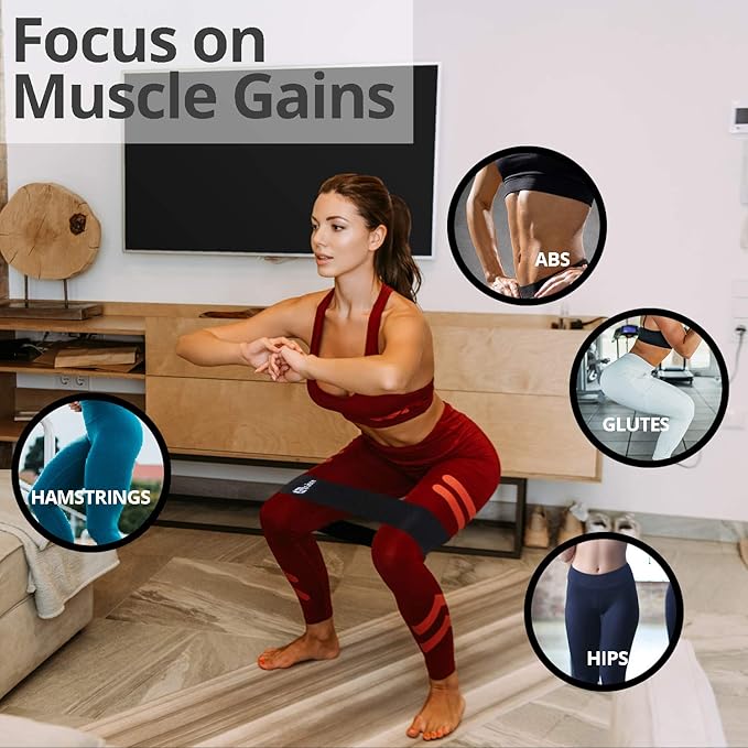 Fittest Pro by Limm Resistance Bands for Legs and Butt, Fabric Exercise Loop Bands Yoga, Pilates, Rehab, Fitness and Home Workout, Strength Bands for Booty