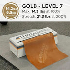 THERABAND Resistance Bands 6 Yard Roll, Gold, Max, Latex Band for Strength Training, Upper & Lower Body Exercise, Physical Therapy, Core Workouts, Rehab & Home Fitness