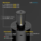 Airversa Waterless Diffuser for Essential Oil, Car Diffsuer, Battery Operated Nebulizer, 0.7 Fl Oz/ 20mL, Mini Scent Air Machine, 3 Timers & 3 Mist Levels for Home, Room, Office - AN6 Light Steel Blue