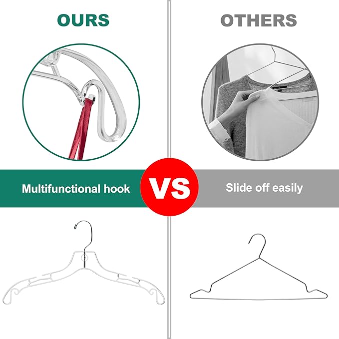Quality Clear Hangers 12 Pack - Crystal Hangers for Clothes - Durable Plastic Hanger Set - Invisible Dress for Suits - Heavy Duty - Nonslip Coat and Shirt