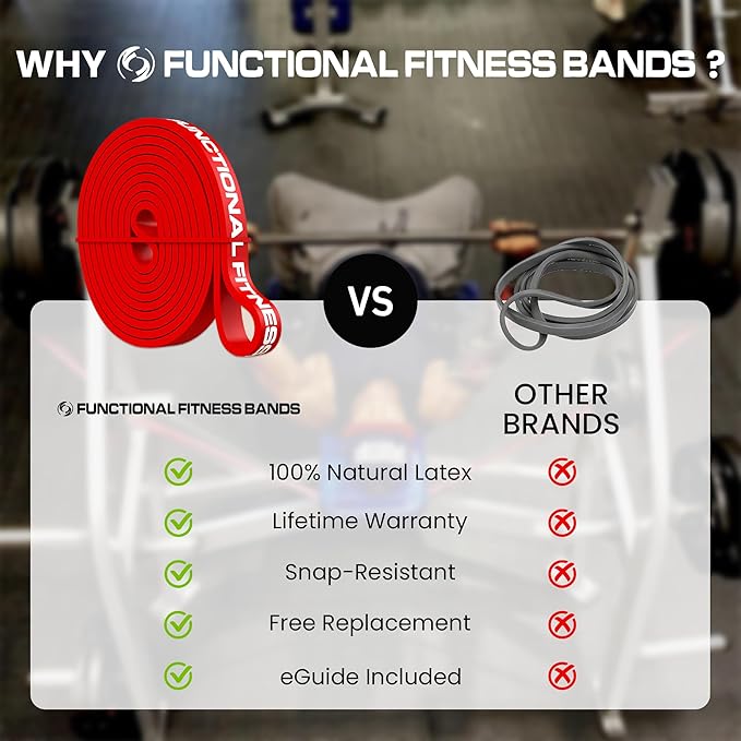 Functional Fitness Pull Up Bands Resistance Bands | Exercise Bands for Working Out | Long Stretch Bands for Exercise, Training Bands, Resistance Bands for Stretching