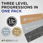 THERABAND Resistance Band Loop Set