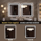LOAAO 35.4"x29.9" LED Mirror for Bathroom, Lighted Bathroom Mirror with Lights, Anti-Fog, Dimmable, Memory Function, Clear Reflection