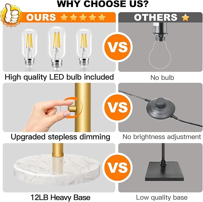 Dimmable 3 Lights Arc Floor Lamp, Modern Tall Standing Tree Lamp with Gold Pole, White Linen Shades & Solid Marble Base, 3000LM Warm White LED Bulbs, Elegant Lighting for Living Room, Bedroom & Office