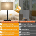21" Set of 2 Table lamp with USB A+C & AC Outlets, Touch Control 3-Way Dimmable Nightstand Lamps for Bedroom Living Room Office Reading, Champagne Gold Shade Touch Lamps, 5000K LED Bulbs Included