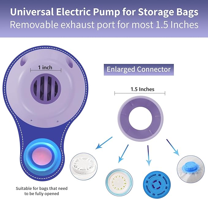 Electric Air Pump for Vacuum Storage Bags, Portable Travel Vacuum Pump Compressing Clothing Vacuum Seal Pump for Various Vacuum Seal Bags Purple(Storage Bag Not Included)