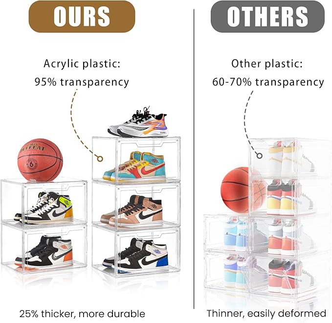 Magnetic Acrylic Clear Shoe Boxes – 360° Transparent Stackable Sneaker Storage & Organizer Box, Professional Shoe Display Case & Multipurpose Storage Bin for Closet (5pcs)