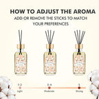Reed Diffuser Set of 3 - Linen Lavender Jasmine Oil Diffuser with 15 Sticks, Reed Diffusers for Home Bathroom Shelf Air Freshener, 1.7 Fl. Oz Each, Total 5.1 Fl. Oz