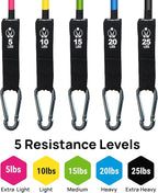 INEVIFIT Resistance Band Set, 150 LBS Stackable Workout Bands for Strength Training, Yoga, Pilates, and Full Body Workout, Includes Door Anchor, Handles, Ankle Straps, Carrying Bag, and Exercise Guide