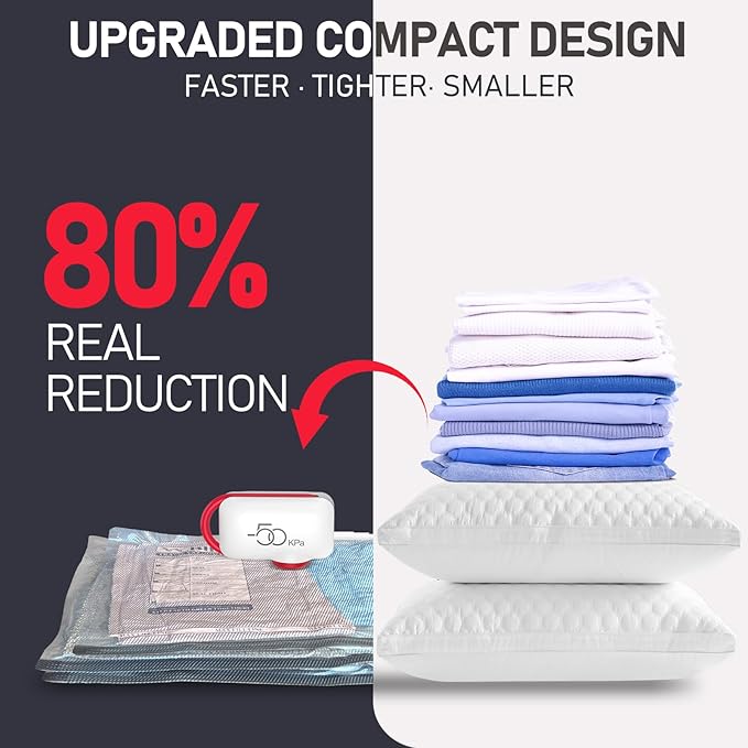 VMstr 18-Pack Vacuum Bags for Travel, Vacuum Seal Compression Bags for Clothing, Carry-On Luggage Space Saver Bags with Plug-in Electric Pump