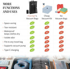 Vacuum Compression Bags for Travel with Electric Pump, Space Saver Vacuum Seal Bags for Clothing with IPX8 Waterproof Zipper, Reusable & No Odor for Suitcase and Backpack, Gray (2PC+Pump)